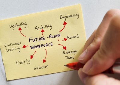 Florida Just Hit Number One in Workforce Education And What New York Spent to Finish Dead Last Will Infuriate You Strategies,To,Build,A,Future-ready,Workforce